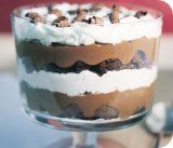 Chocolate Trifle Lorraine