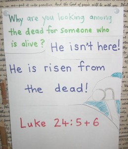 Luke 24:5 & 6