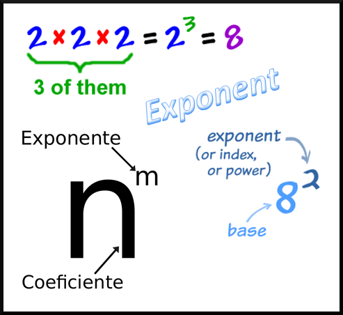 Be an Exponent?